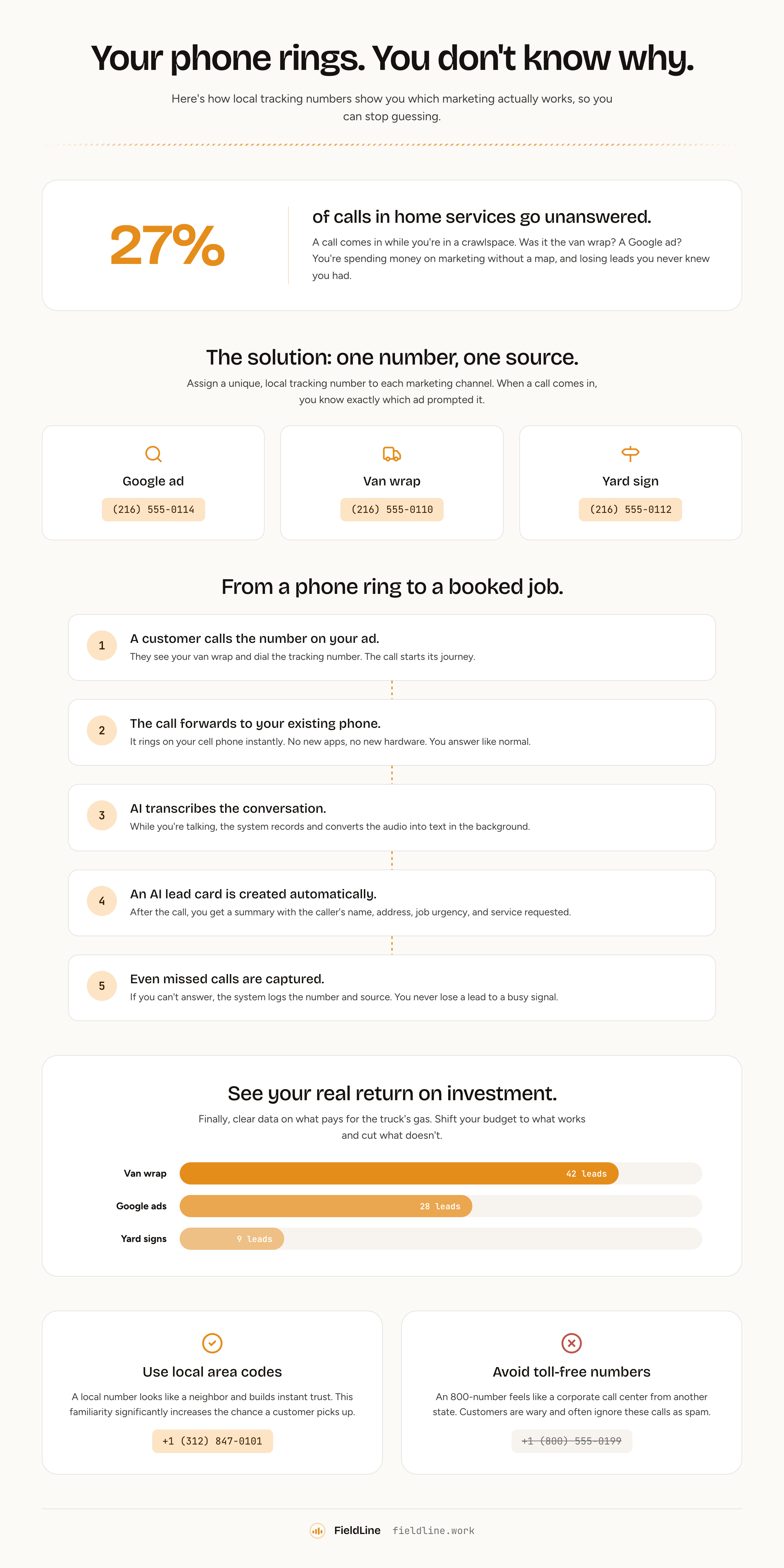 Local tracking numbers for service business